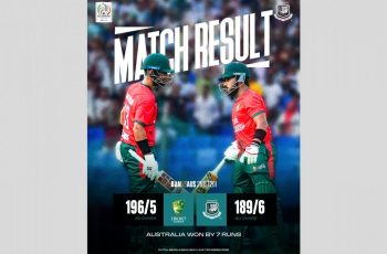 টি-টোয়েন্টি সিরিজে বাংলাদেশকে হারিয়ে অস্ট্রেলিয়ার জয়