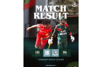 বাংলাদেশের হতশ্রী ব্যাটিংয়ে ১৪১ রান তাড়া করতে ব্যর্থ