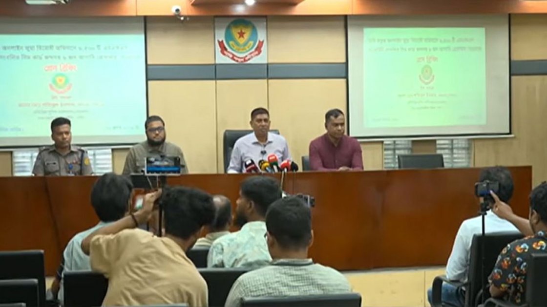 মিথ্যা মামলা নিয়ে ব্যবস্থা নেওয়ার ঘোষণা ডিএমপির