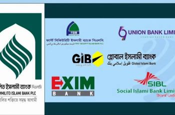 সম্মিলিত ইসলামী ব্যাংক খেলাপি ঋণ আদায়ে ১০ হাজার মামলা করেছে